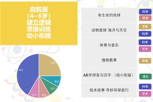 央數(shù)文化 數(shù)字文化創(chuàng)意內(nèi)容應用服務引領者